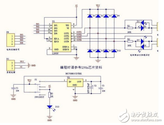 ldc1314芯片工作原理,引脚参数及其应用例程详解