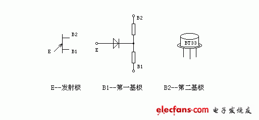 单结晶体管的管脚判别