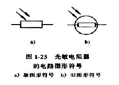 光敏电阻器的电路图形符号