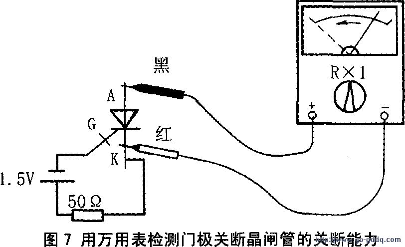 晶闸管的选用与代换及检测详细培训教材