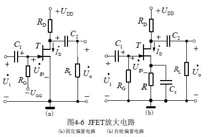 场效应管放大电路