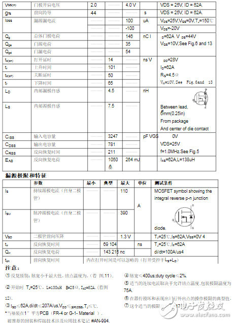 irf3205引脚图和参数