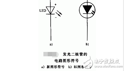 发光二极管的用途及分析