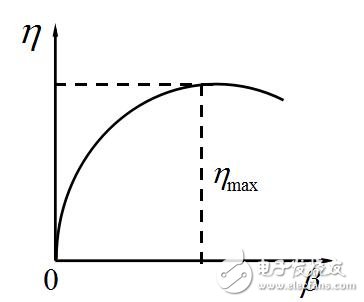 变压器的运行特性与参数的测定和标么值