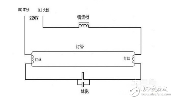 电子镇流器接线图