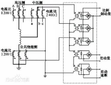 p1是原绕组功率,p2是副绕组功率    除降压外,自耦变压器还可以