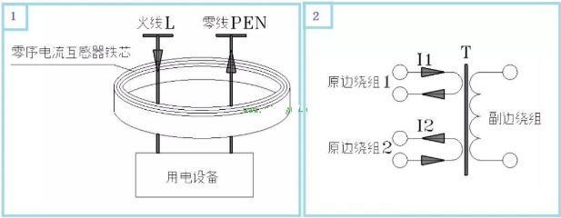 漏电开关中的零序互感器工作原理