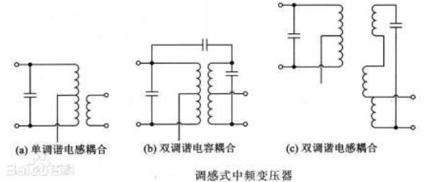 中频变压器有哪些_中频变压器特点