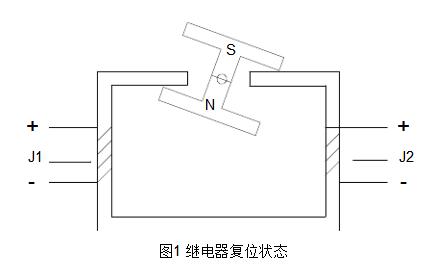 信号继电器工作原理_信号继电器结构_信号继电器型号