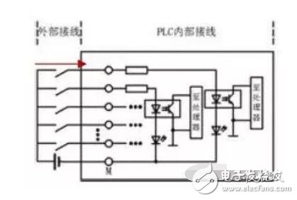 npn接近开关接线_plc与接近开关接线方法