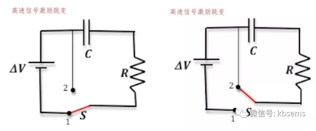 交流耦合电容介绍