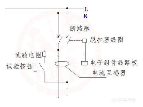 漏电开关原理