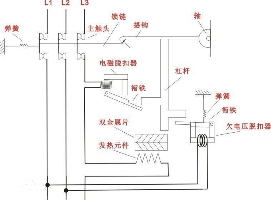 空气开关是什么_家用空气开关多少安