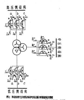 变压器差动保护接线图详解