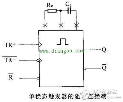 谈谈数字集成电路在不同端的引脚有哪些特征