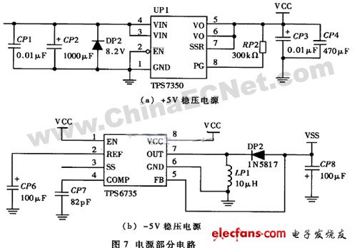 ADXL50加速度的设计与应用