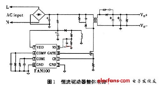 飞兆半导体恒流LED驱动系统设计方案