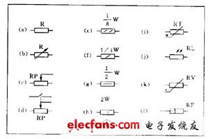 如何看懂电路图（一）：关键电气符号详解