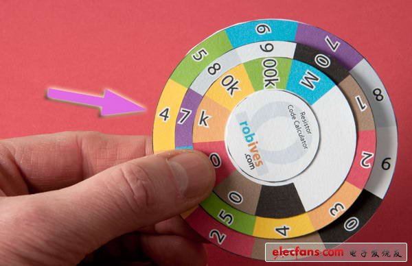 轻松搞定-色环电阻读数问题