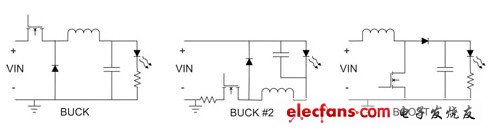 LED照明效能提升方法