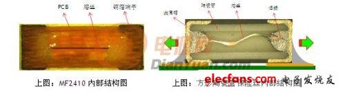 MF2410在LED球泡灯中的应用