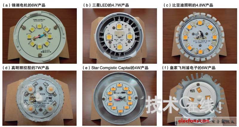 LED灯设计思路:减少芯片