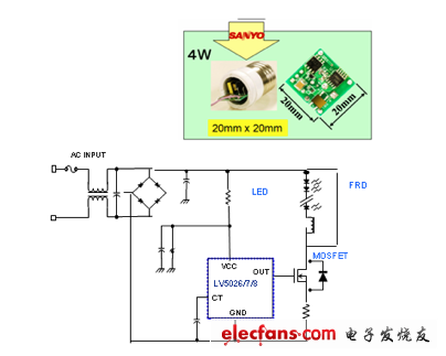 安森美半导体的AC/DC LED驱动解决方案