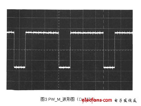 超薄LED背光源实现方案