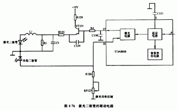 激光二极管的检测方法