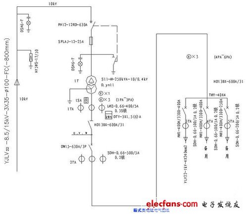 箱式变电站的选型及应用