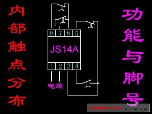 时间继电器的工作原理与接线图