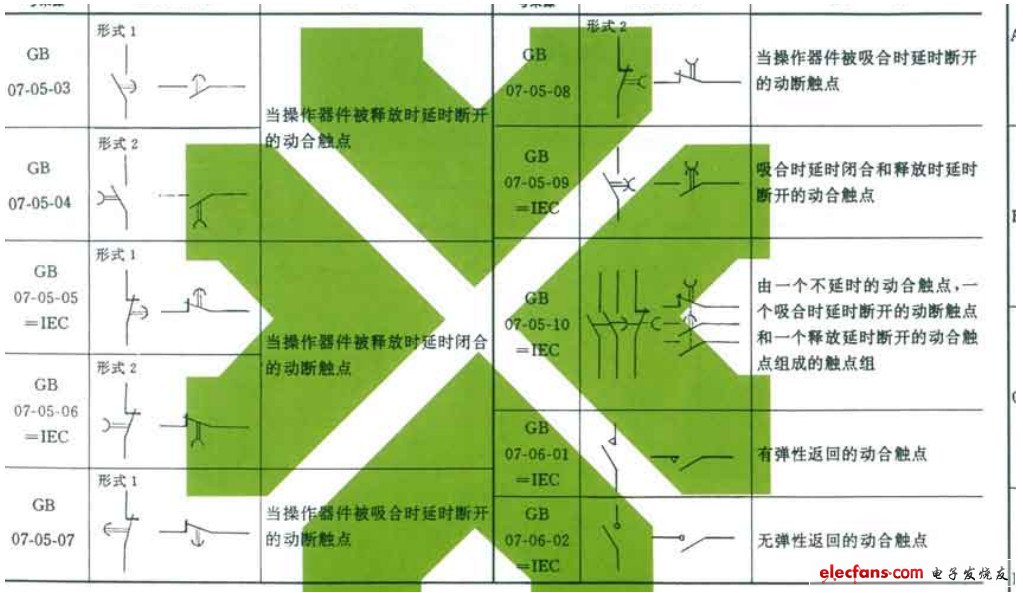 时间继电器的符号