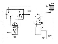 启动继电器的好坏判断方法
