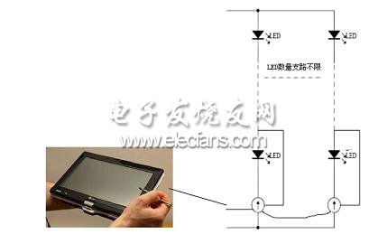 LED恒流驱动精准控制探讨