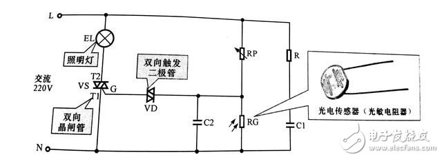 光电传感器的控制电路分析