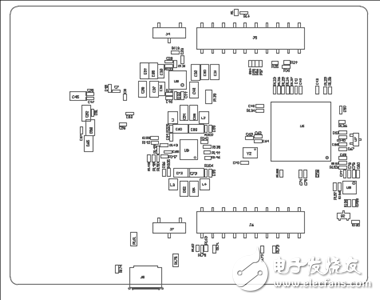 基于AWR1843的77-79GHz调频连续波雷达传感器解决方案