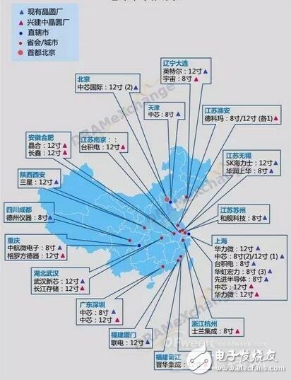 国内主流8寸、12寸晶圆厂详细分布图