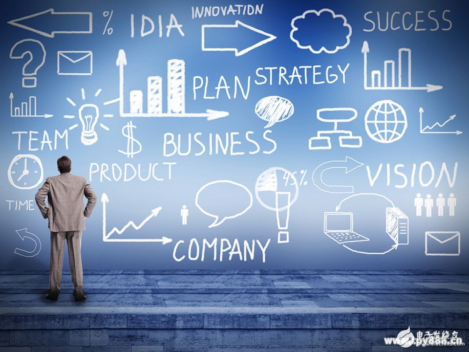 传感器产业或喜或悲 聚集整合趋势渐显