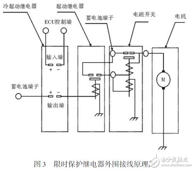 JGD24-5固体式限时保护继电器的设计方案