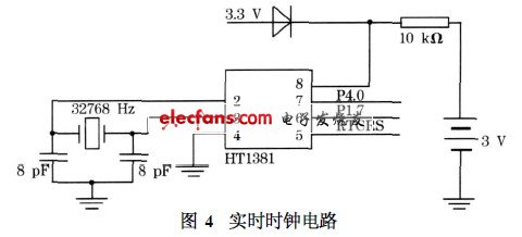 LED图文显示屏控制系统设计