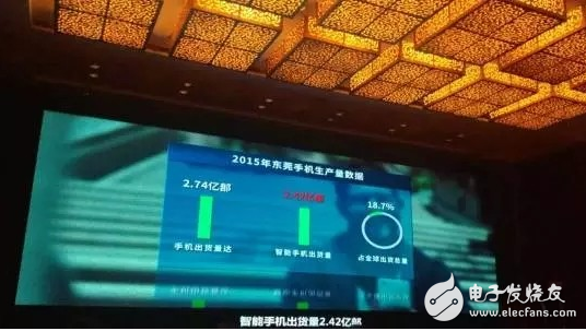 争当“合作者” 中国集成电路亟需自主创新