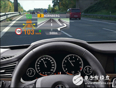 传感器融合方法的嵌入式视觉应用解析