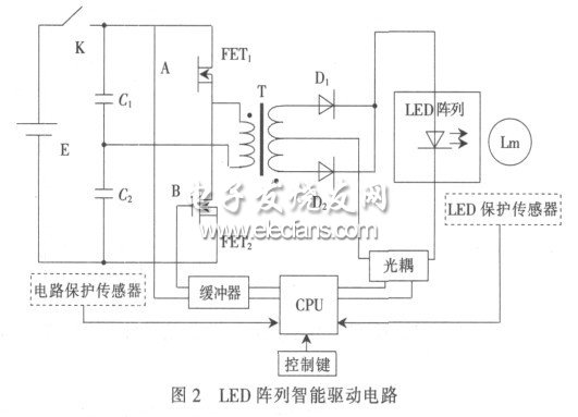 车用LED照明技术及现状分析