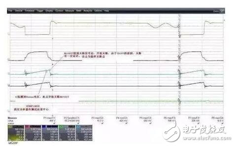 详解mos管原理及几种常见失效分析