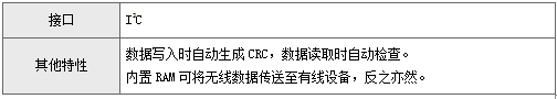 东芝推出用于蓝牙智能通信设备的低功耗集成电路