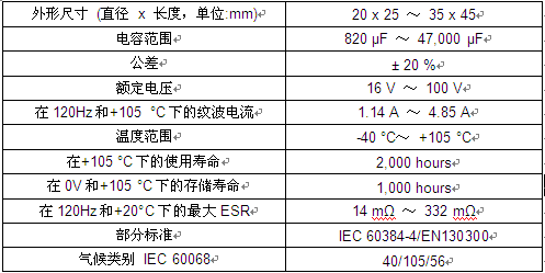 Vishay推出超小外形的新系列卡扣式功率铝电容器