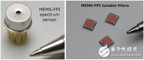 “智”造什么的，没有智能传感器怎能行？