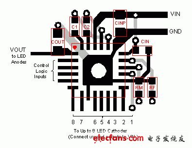 白光LED电荷泵PCB布局