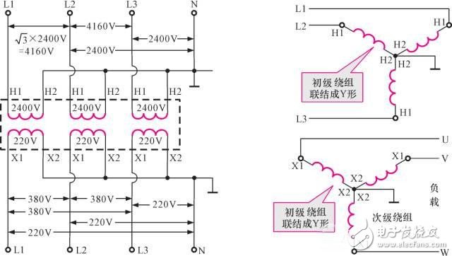 图文全解！变压器结构/技术参数/原理/标示等