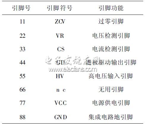 英飞凌的ICL8001G工作原理与应用